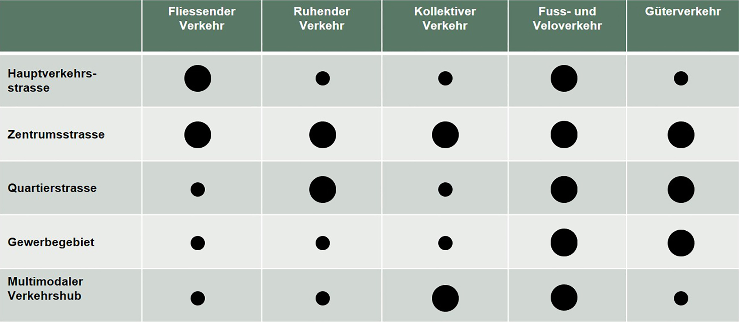 Abbildung_aFn
