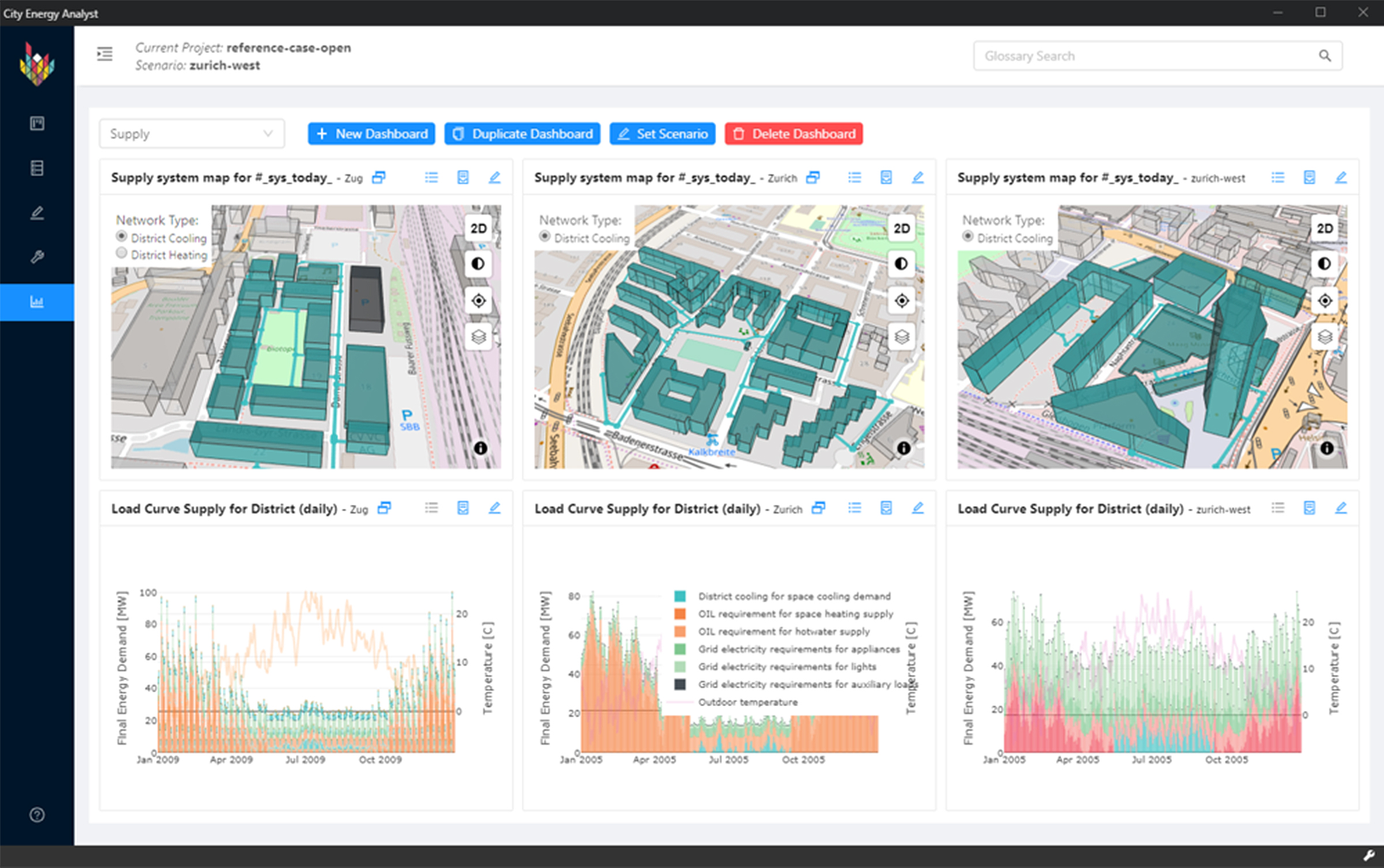 Digital Urban Climate Twin