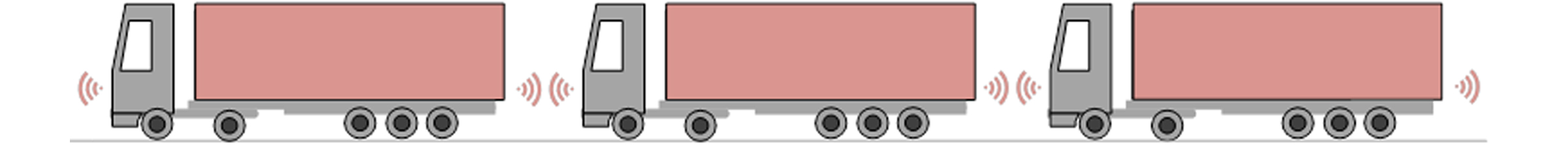 Güterverkehr und City-Logistik
