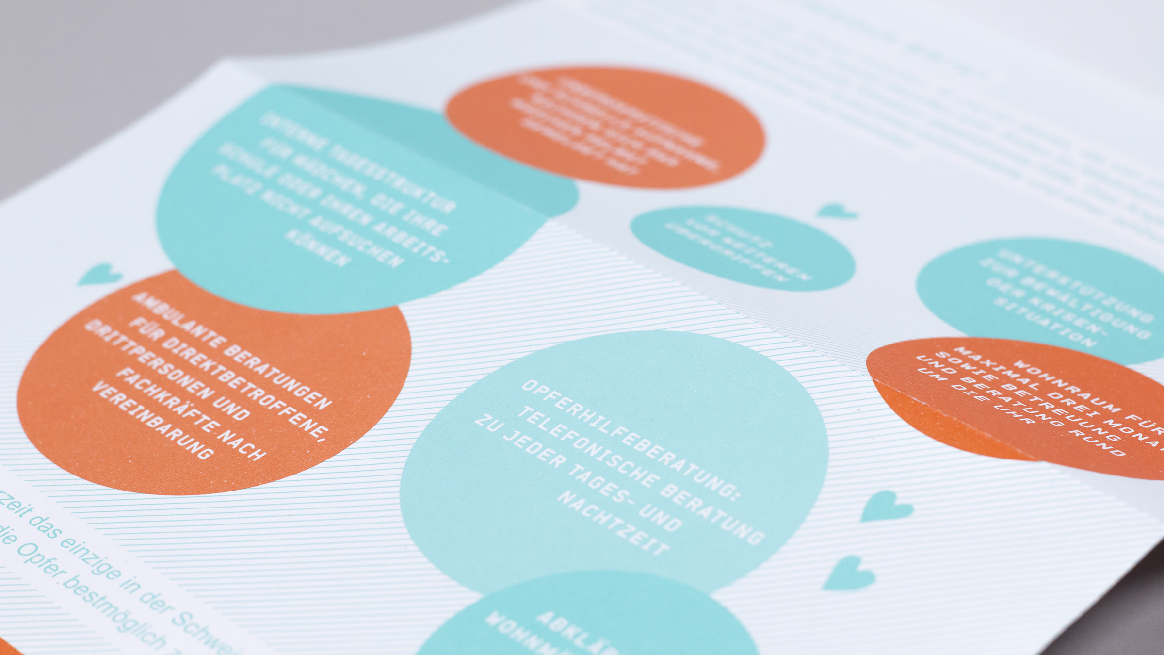 Mädchenhaus Leporello detail infographic