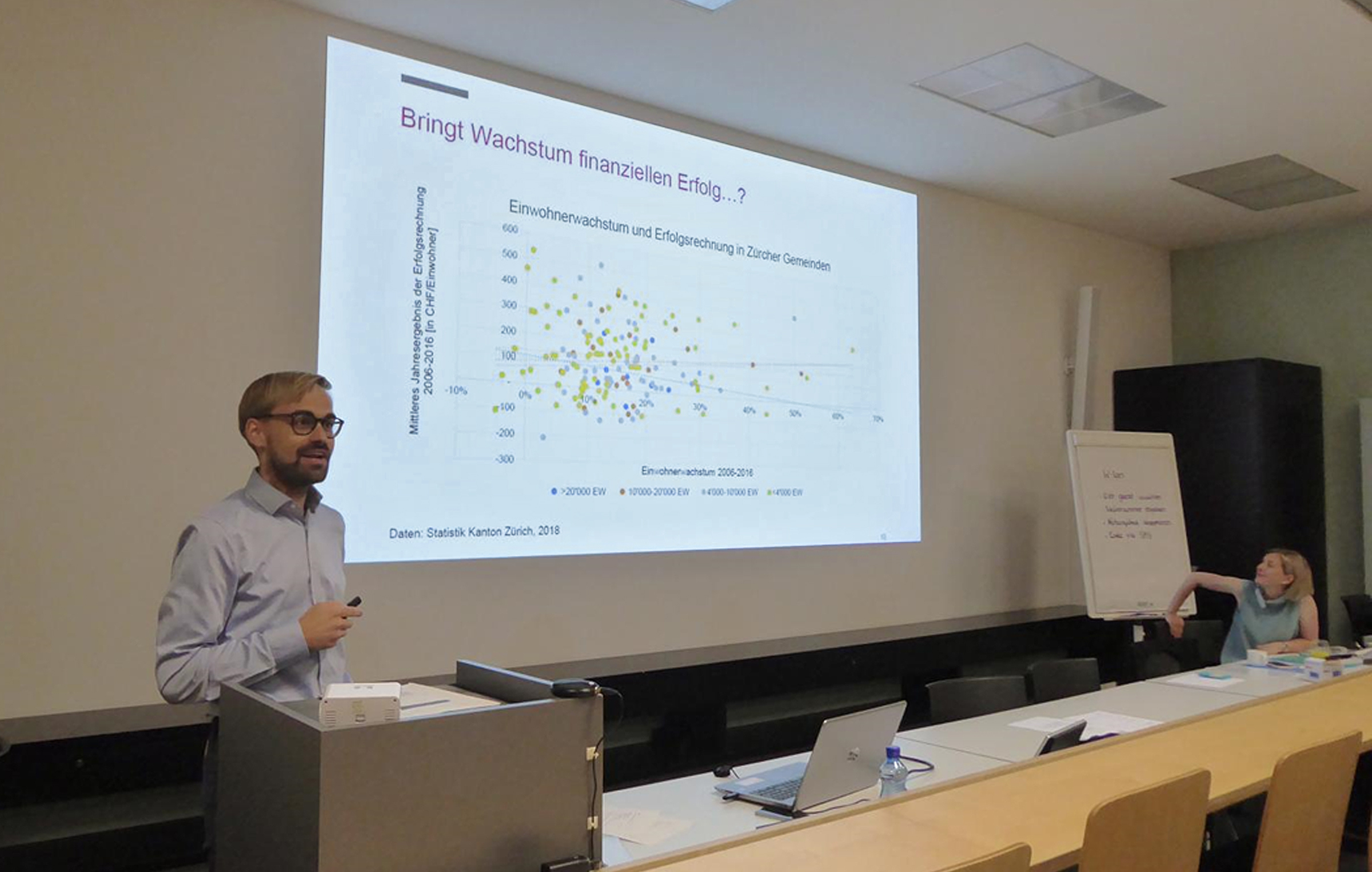 Lehre in R+S