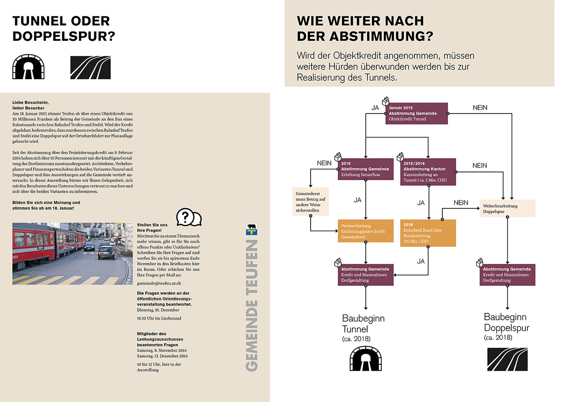 Teufen Posters