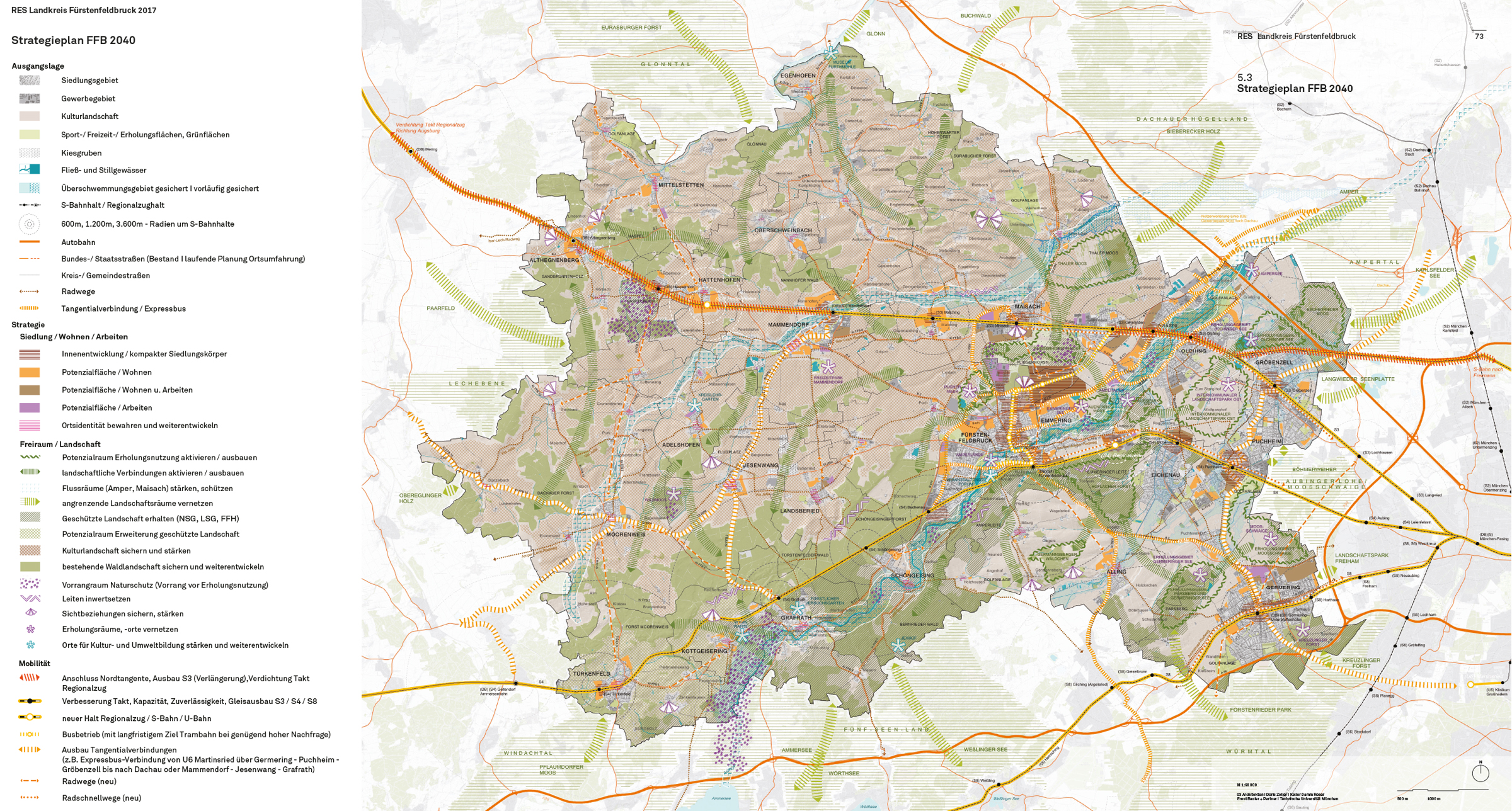Strategieplan_Landkreis_Fuerstenfeldbruck_2040