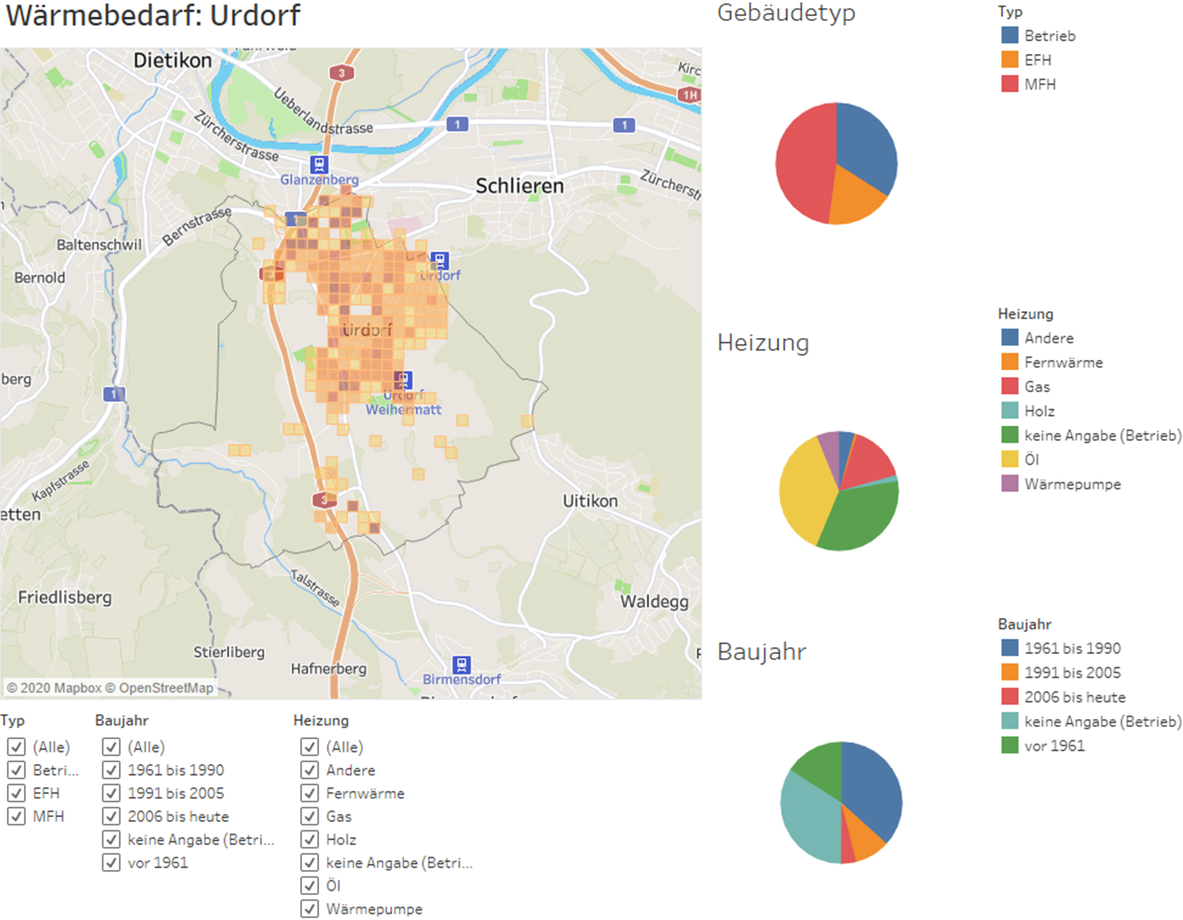 Interaktive Energieplanung