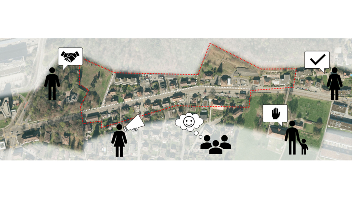 Akteurs-Analyse: Identifikation und frühzeitiger Einbezug der betroffenen Akteure