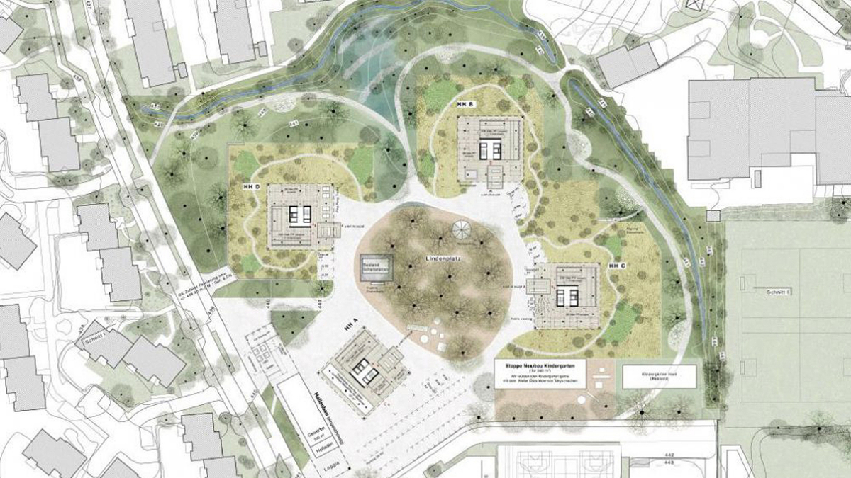 Situationsplan, Studio Märkli