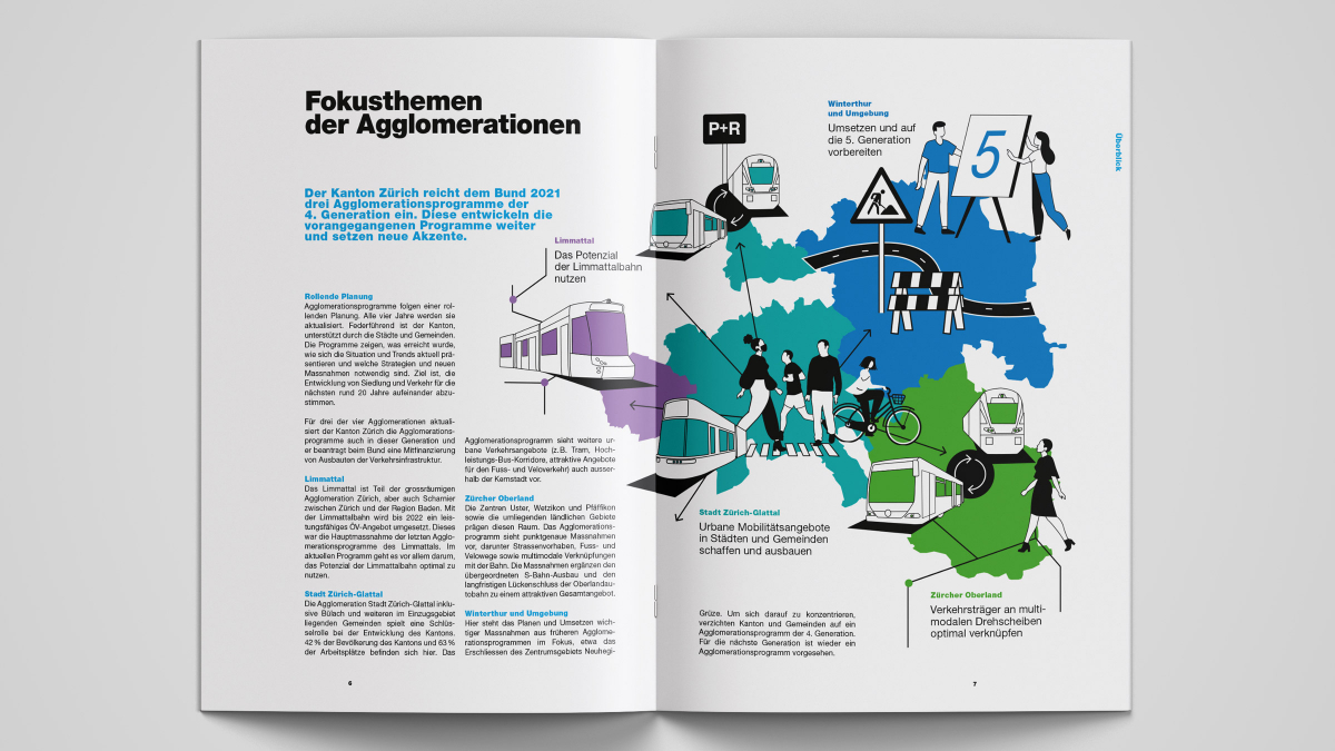 Die Übersichtsgrafik zeigt das grosse Ganze, zudem formulierten wir für jede Region ein Motto, welches die Fokusthemen zusammenfasst