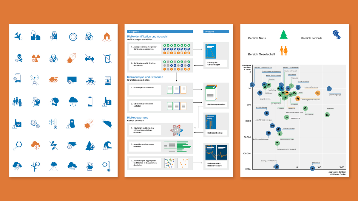 Icon-Set und Infografiken 
