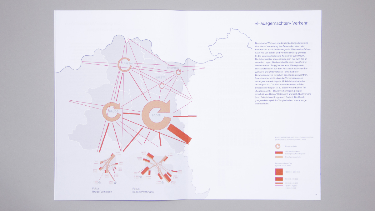 Infographic: Destination, source and intraregional traffic