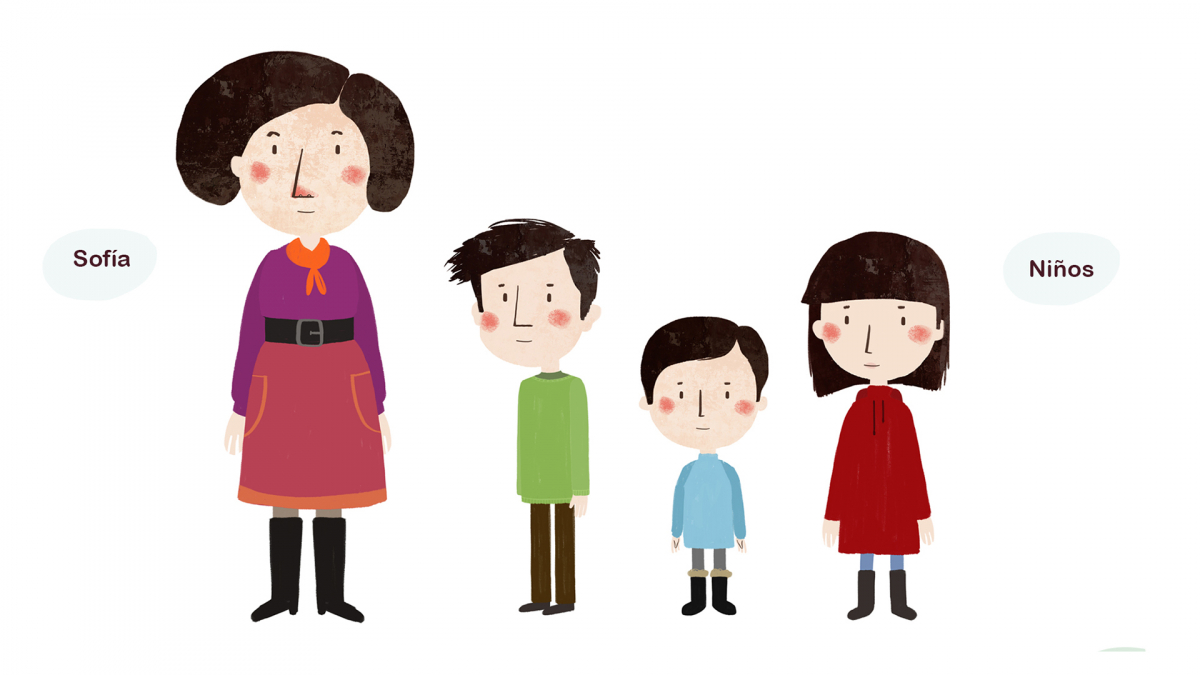 Making-of: Characters