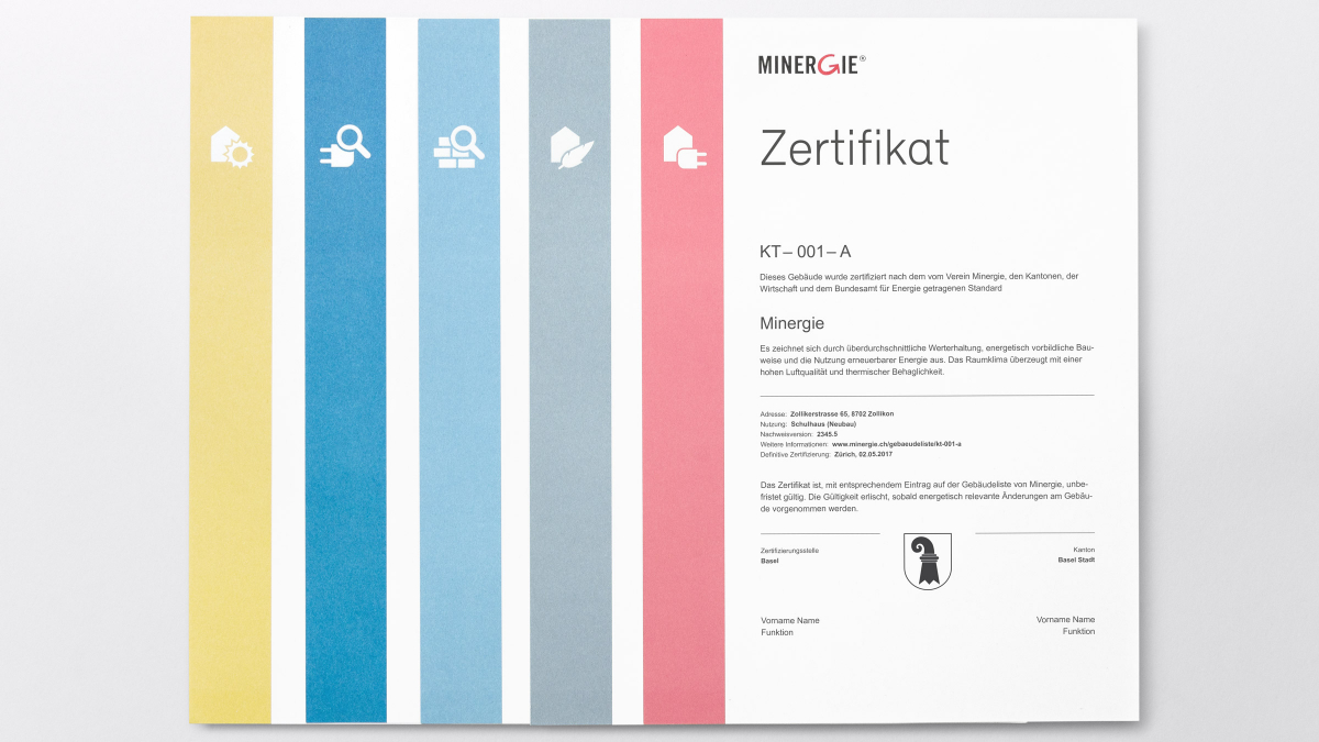 Zertifikate im neuen Look