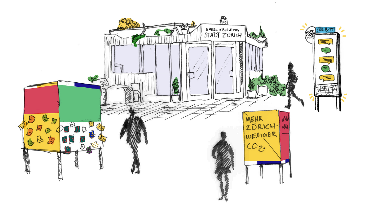 Skizze Umsetzung Klimapavillon