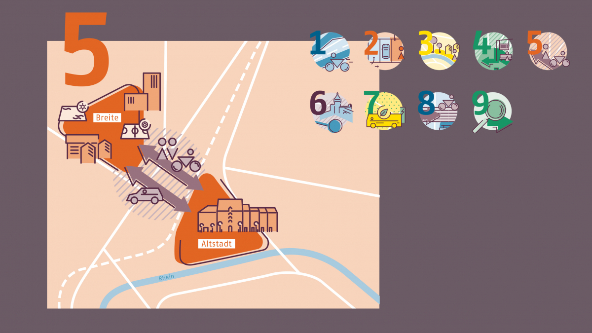 Infografik zur Hauptverbindung zwischen Altstadt und Breite