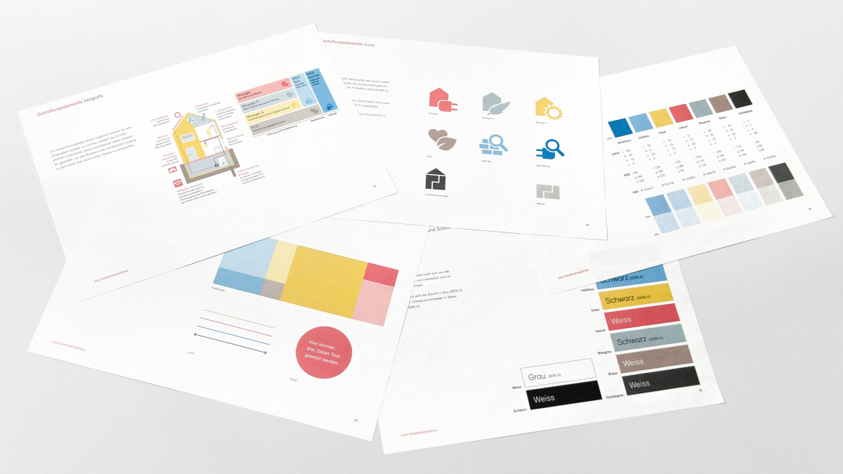 Entwicklung Corporate Identity und Corporate Design