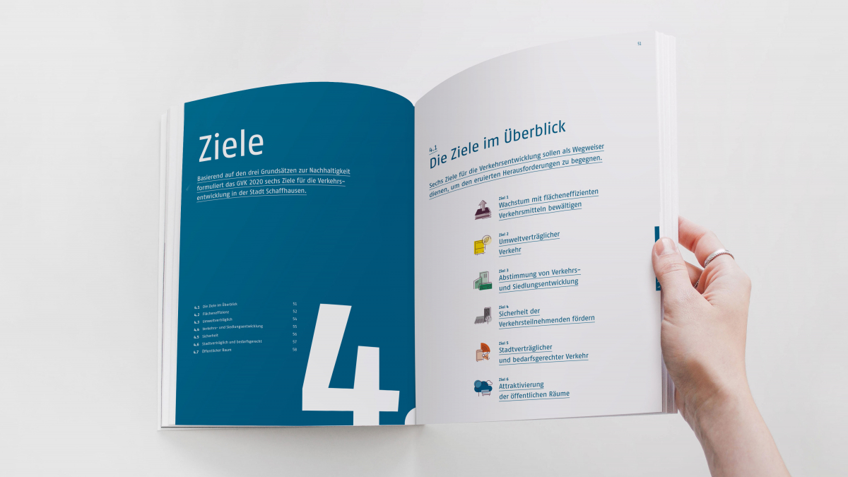 Alle Ziele auf einen Blick
