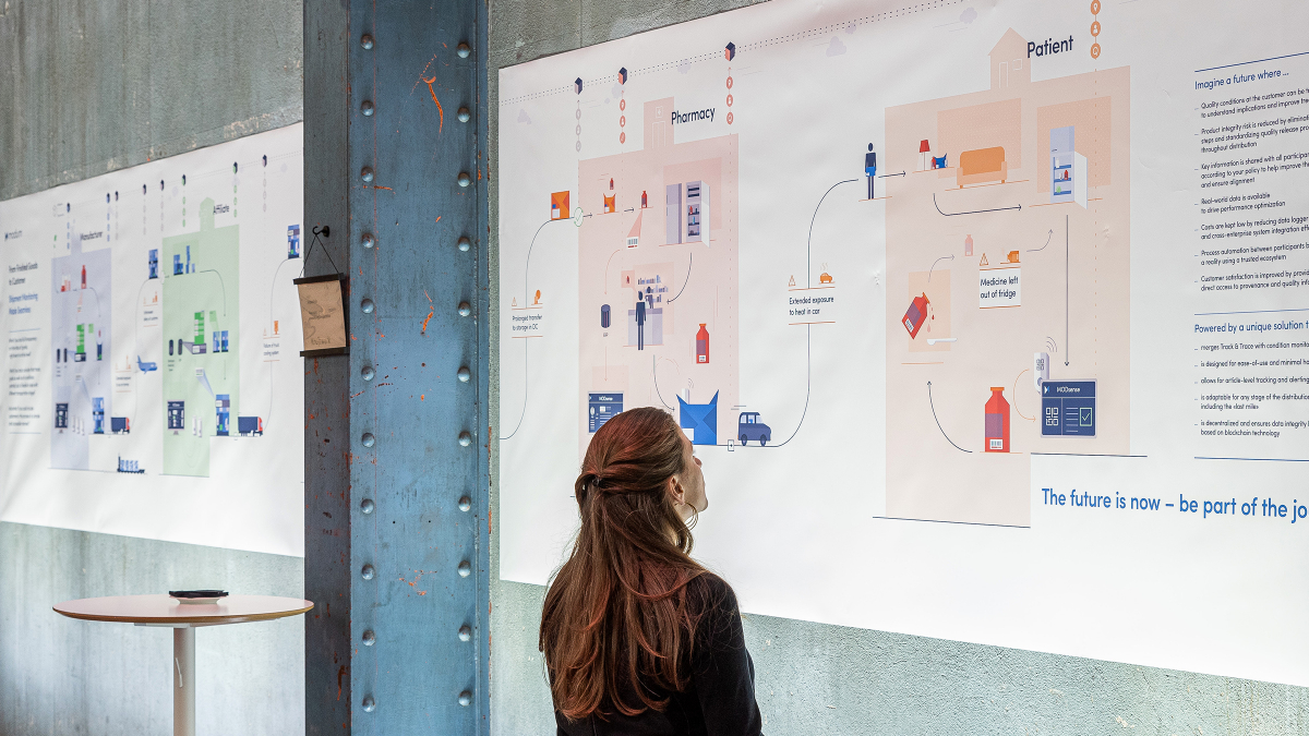 Installation des Posters am MODday 2019