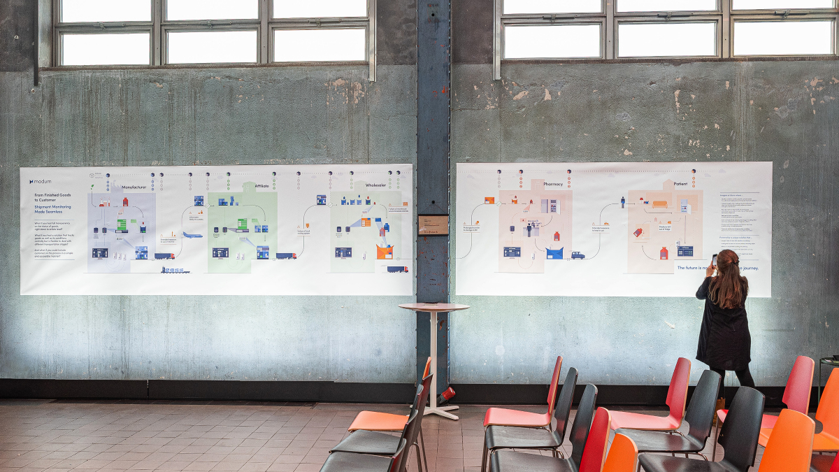 Installation des Posters am MODday 2019