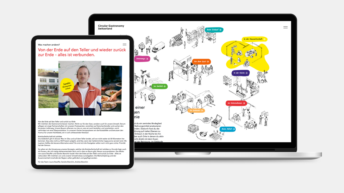 Circular Gastronomy – Corporate Design und Umsetzung Webseite