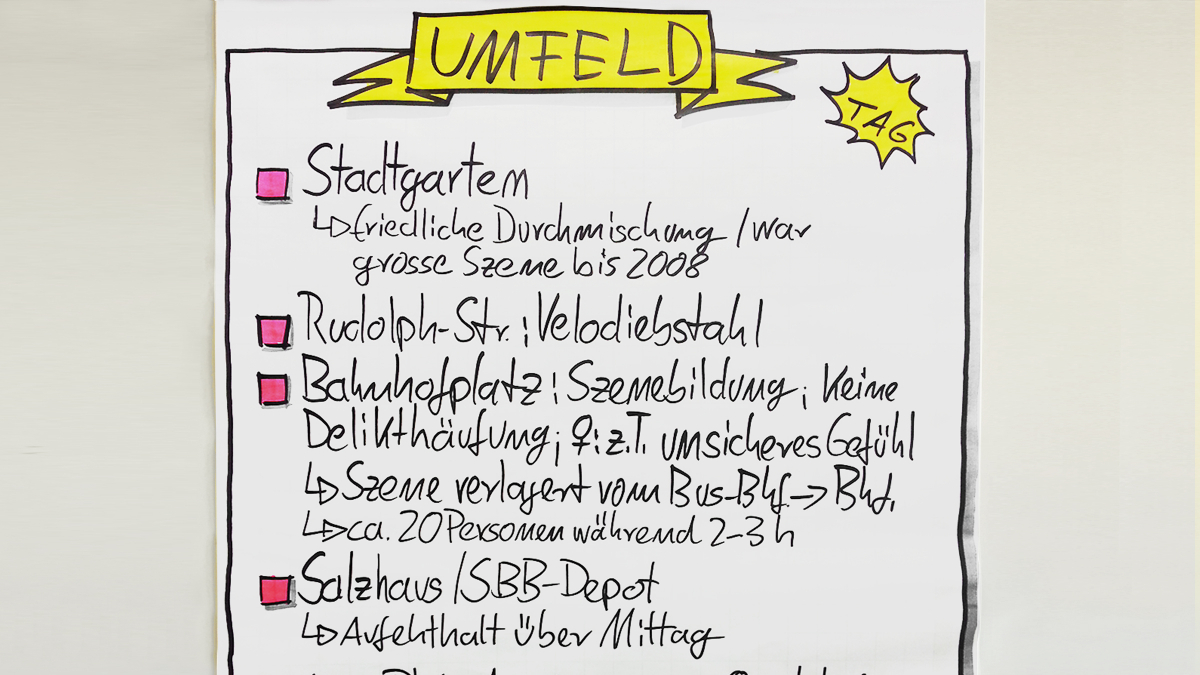 Auszug der Beurteilung der Entwicklung des Umfelds