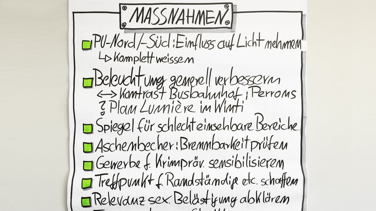 Auszug möglicher Massnahmen