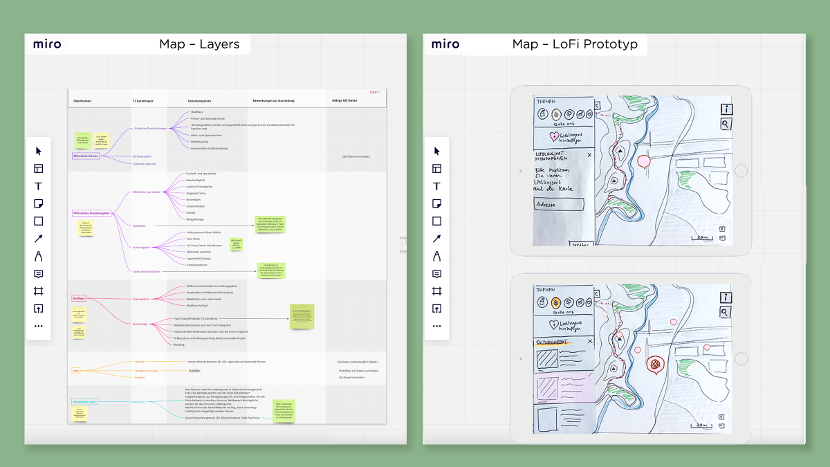 Iterative nutzerzentrierte Erarbeitung in enger Zusammenarbeit mit der Stadt Dübendorf: Von der Informationsarchitektur über erste Skizzen (LoFi-Prototyp) bis zur finalen Karte.