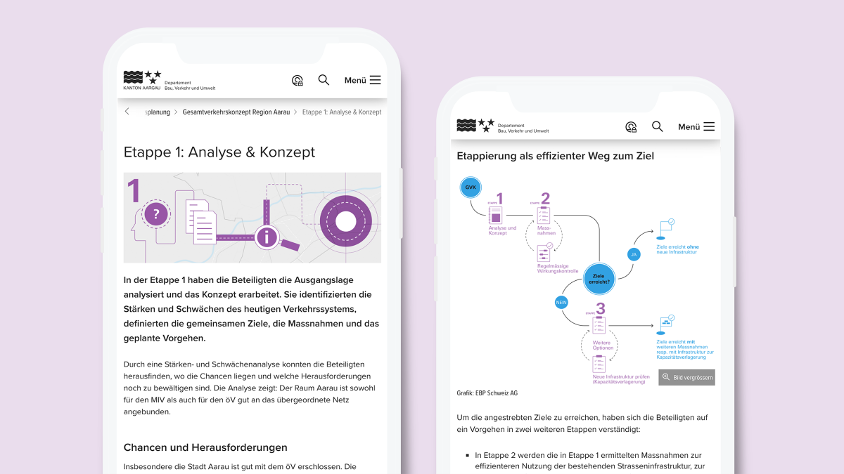 Von Anfang an konzipierten wir die Kurzfassung als digitales Produkt