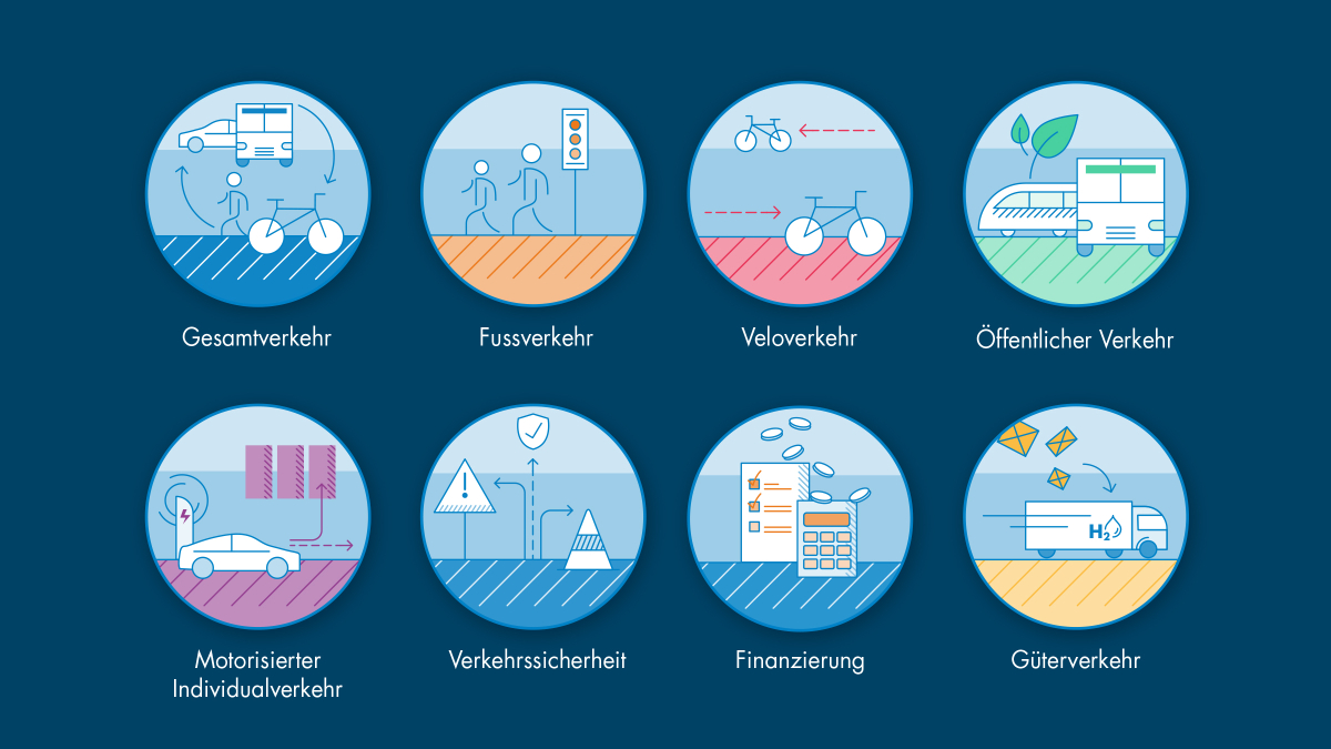 ZumoLu_4_Icons-blau