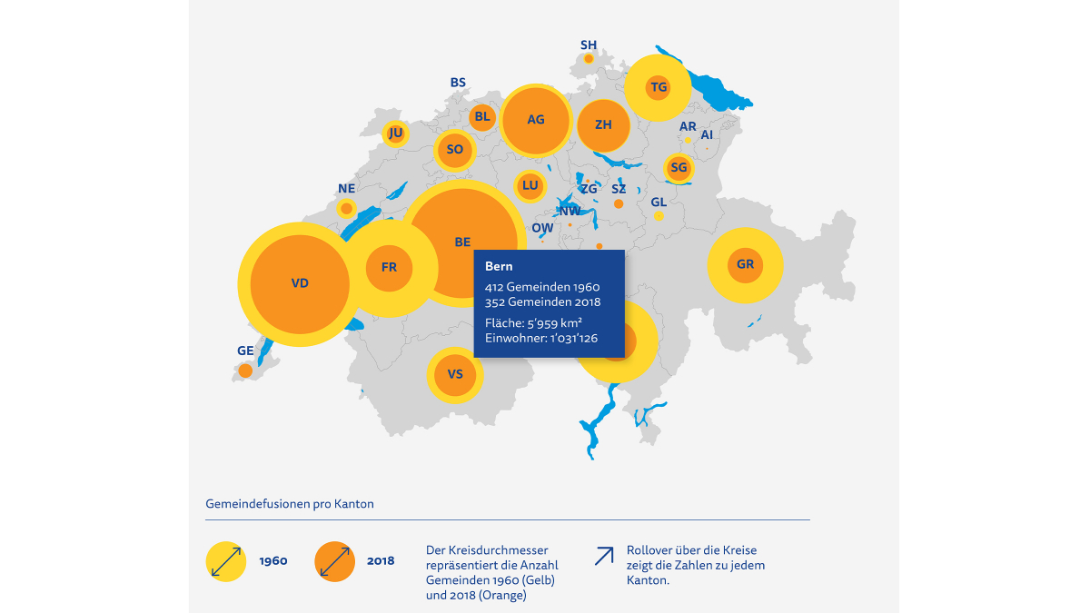 Entwurf für Visualisierung «Gemeindefusionen pro Kanton»