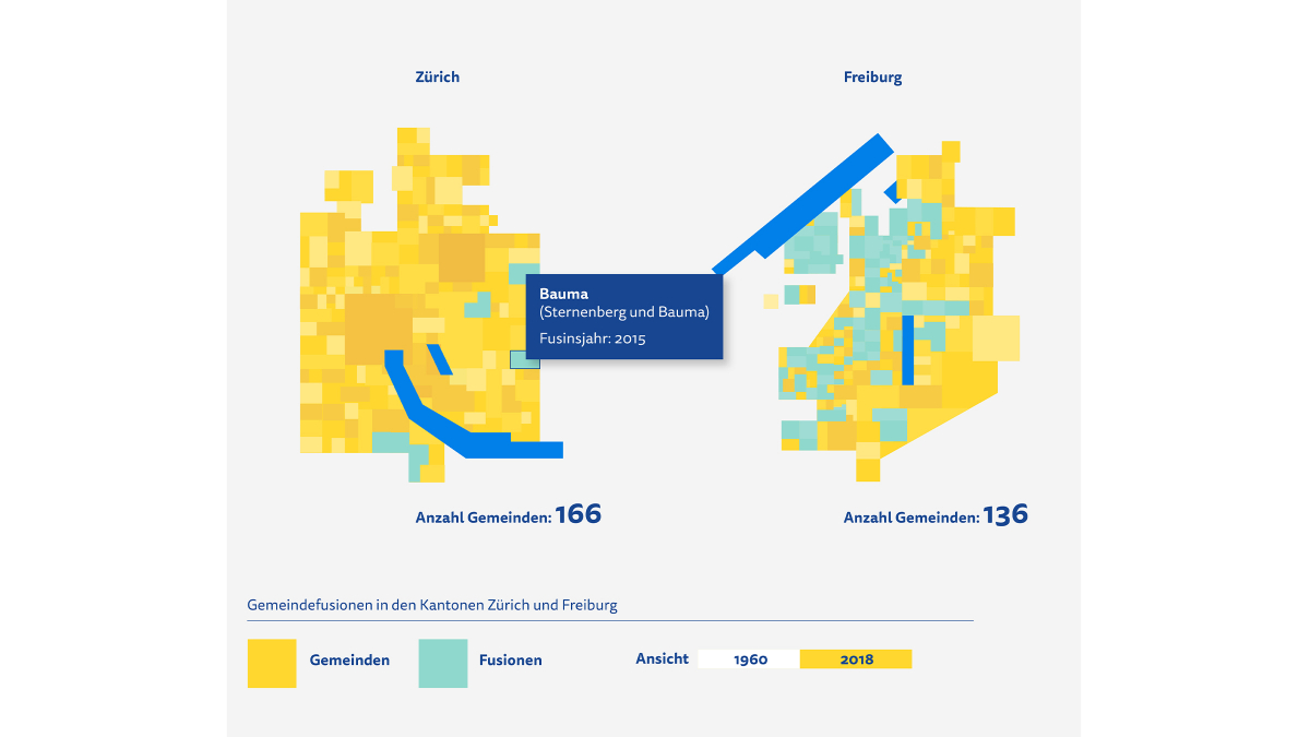 Entwurf für Visualisierung «Gemeindefusionen in den Kantonen Zürich und Freiburg»