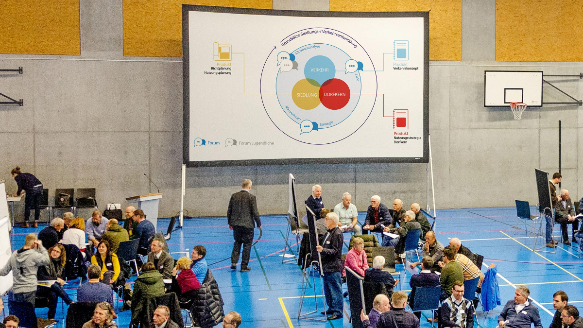 Präsentation mit Infografik an einem partizipativen Forum