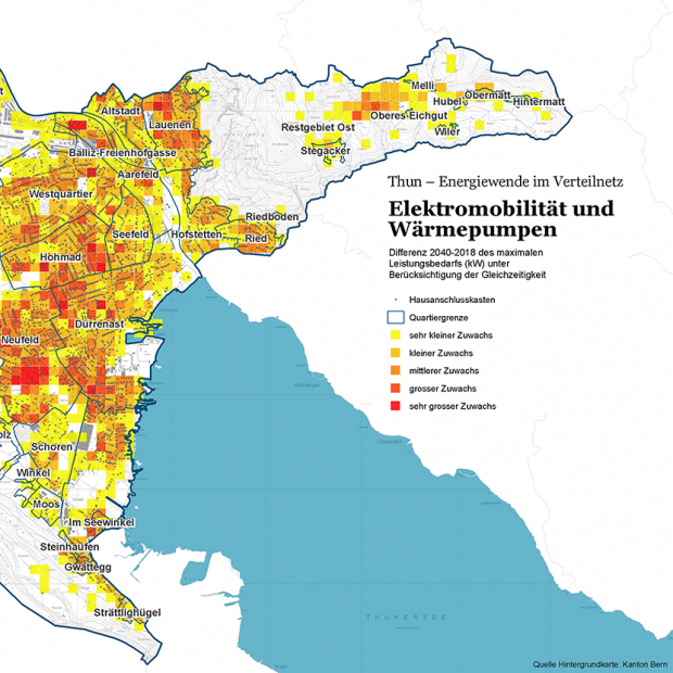 Energiewende im Verteilnetz