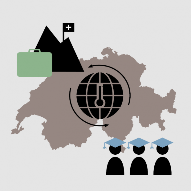 Klimawandel Tourismus