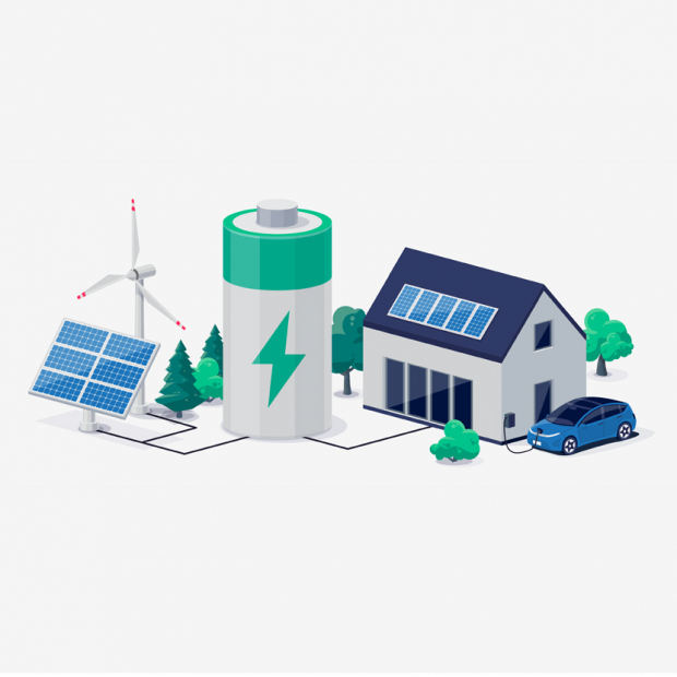 Marktstudie für Solarbatterien