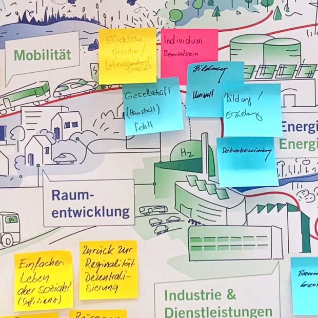 Kanton Schwyz Energiestrategie 2022+