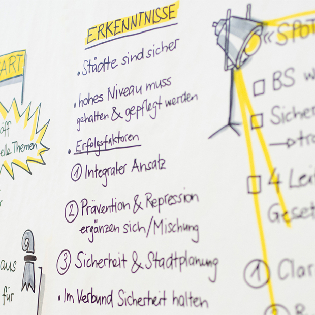 Graphic Recording der Fachdiskussion «Sicherheit öffentlicher Räume»