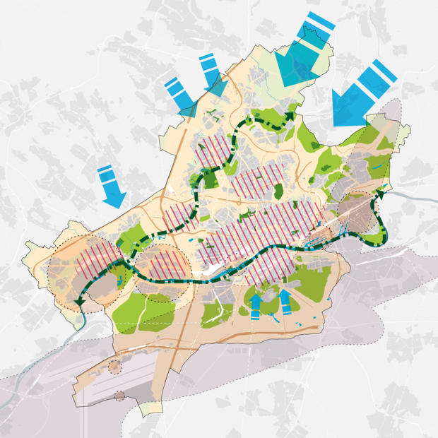 Stadtentwicklungskonzept Frankfurt