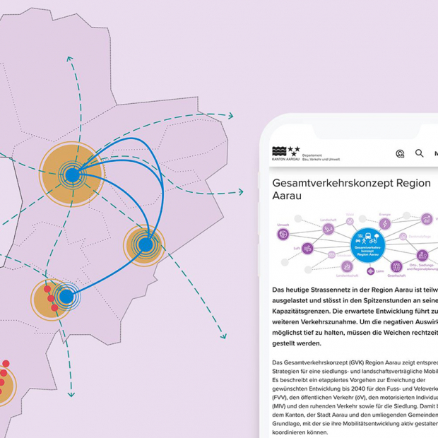 Digitale Kurzfassung des Verkehrskonzepts Region Aarau