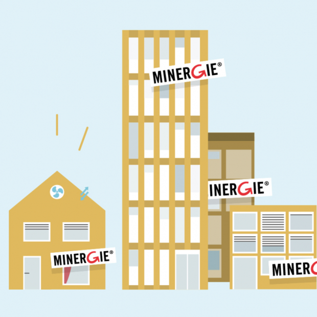 Erklärfilm Minergie Baustandards